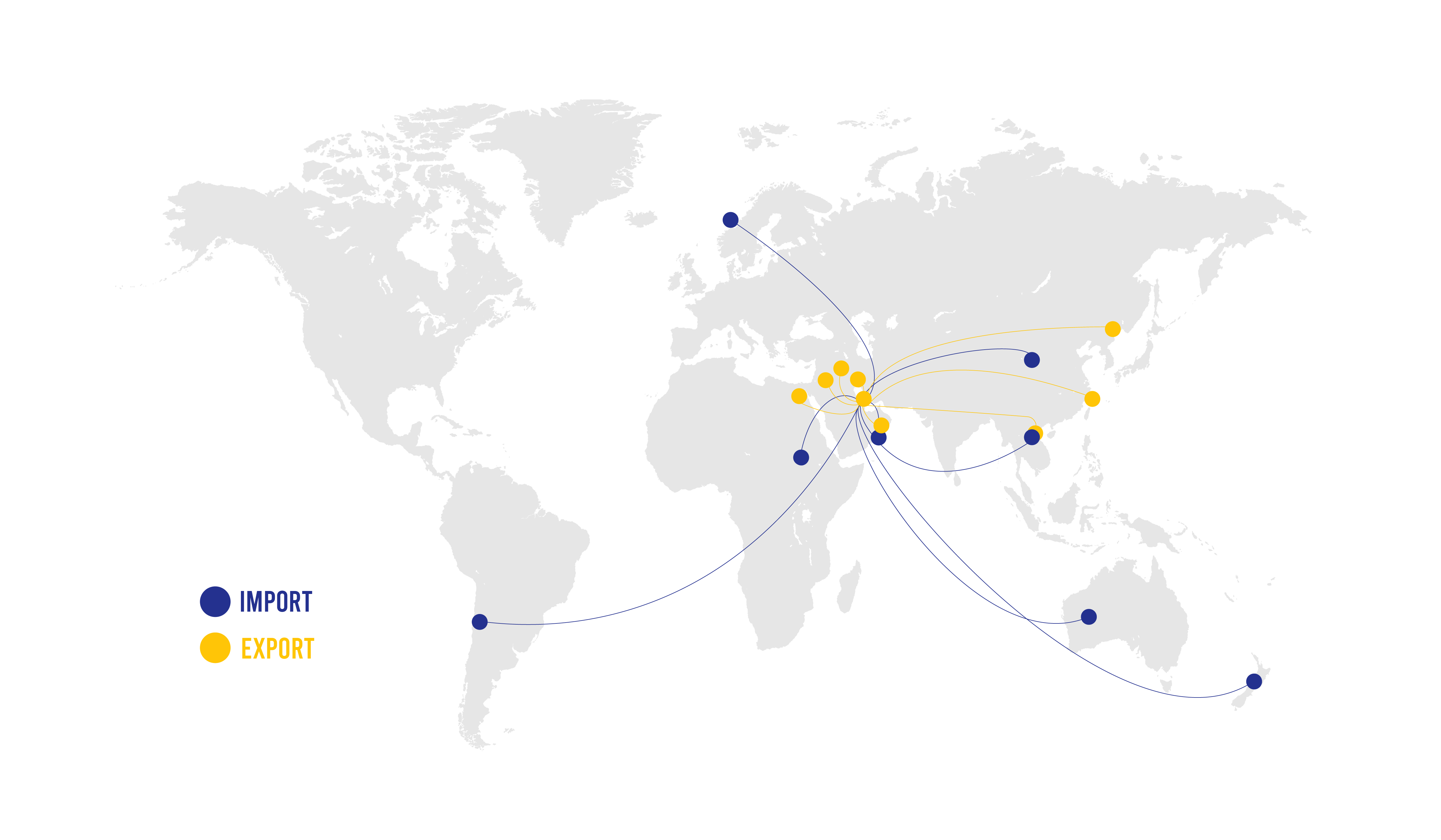import export map
